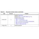 STMicroelectronicsL99MD02XPTRPMIC - Power Management - Specialized Pin Diagram_3