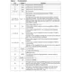 STMicroelectronicsL99MD01XPTRPMIC - Power Management - Specialized Pin Diagram_1
