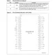 STMicroelectronicsL99MD01XPTRPMIC - Power Management - Specialized Pin Diagram_2