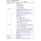 STMicroelectronicsL99MD01XPTRPMIC - Power Management - Specialized Pin Diagram_3