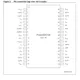 STMicroelectronicsL99MD01XPTRPMIC - Power Management - Specialized Pin Diagram_4