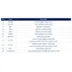 STMicroelectronicsSTLD1PMIC - Power Management - Specialized Pin Diagram_2