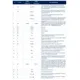 STMicroelectronicsSTNRGPF12PMIC - Power Management - Specialized Pin Diagram_3