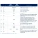 STMicroelectronicsSTNRGPF12PMIC - Power Management - Specialized Pin Diagram_4