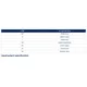 STMicroelectronicsSTNRGPF12PMIC - Power Management - Specialized Pin Diagram_5