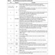 STMicroelectronicsL9953XPTRPMIC - Power Management - Specialized Pin Diagram_2