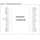 STMicroelectronicsL9953XPPMIC - Power Management - Specialized Pin Diagram_4