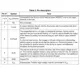 STMicroelectronicsSTEF05DPURPMIC - Current Regulation/Management Pin Diagram_1