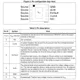 STMicroelectronicsSTEF05DPURPMIC - Current Regulation/Management Pin Diagram_2