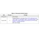 STMicroelectronicsSTEF033APURPMIC - Current Regulation/Management Pin Diagram_2