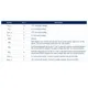 STMicroelectronicsSTEF512PURPMIC - Current Regulation/Management Pin Diagram_2