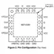 ON SemiconductorNB7V33MMNGClock/Timing - Clock Buffers, Drivers Pin Diagram_1