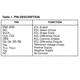 ON SemiconductorMC100E211FNGClock/Timing - Clock Buffers, Drivers Pin Diagram_3