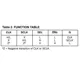 ON SemiconductorMC100E211FNGClock/Timing - Clock Buffers, Drivers Pin Diagram_4