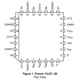 ON SemiconductorMC100H643FNGClock/Timing - Clock Buffers, Drivers Pin Diagram_1