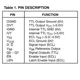 ON SemiconductorMC100H643FNGClock/Timing - Clock Buffers, Drivers Pin Diagram_2