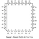 ON SemiconductorMC100H641FNGClock/Timing - Clock Buffers, Drivers Pin Diagram_1