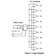 ON SemiconductorMC100H641FNGClock/Timing - Clock Buffers, Drivers Pin Diagram_3