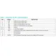 Analog DevicesMAX11312SYS1#Evaluation Boards - Analog to Digital Converters (ADCs) Pin Diagram_2