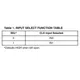 ON SemiconductorNB7L585RMNGClock/Timing - Clock Buffers, Drivers Pin Diagram_2