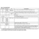 ON SemiconductorNB7L585RMNGClock/Timing - Clock Buffers, Drivers Pin Diagram_3