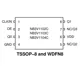 ON SemiconductorNB3V1108CDTR2GClock/Timing - Clock Buffers, Drivers Pin Diagram_1
