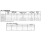 ON SemiconductorNB3V1108CDTR2GClock/Timing - Clock Buffers, Drivers Pin Diagram_4