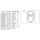 Analog DevicesMAX5153BCEEUnclassified Pin Diagram_3