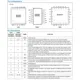 Analog DevicesMAX20052BATC TPMIC - LED Drivers Pin Diagram_1