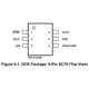 Texas Instruments1661397Unclassified Pin Diagram_2