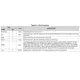 Texas Instruments1661397Unclassified Pin Diagram_3