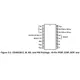 Texas InstrumentsCD4051BF3Unclassified Pin Diagram_3