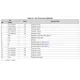 Texas InstrumentsCD4051BF3Unclassified Pin Diagram_4
