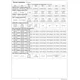 Texas InstrumentsCLC030VECInterface - Serializers, Deserializers Pin Diagram_2
