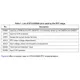 STMicroelectronicsSTEVAL385LEDPSREvaluation and Demonstration Boards and Kits Pin Diagram_1