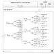 STMicroelectronics74ACT280MTRLogic - Parity Generators and Checkers Pin Diagram_1