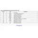 ON SemiconductorKAE-08152-FBA-SD-EEUnclassified Pin Diagram_1