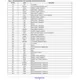 ON SemiconductorKAE-08152-FBA-SD-EEUnclassified Pin Diagram_6