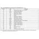ON SemiconductorKAE-08152-FBA-SD-EEUnclassified Pin Diagram_9