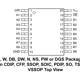 Texas Instruments1236236Unclassified Pin Diagram_1