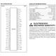 Texas InstrumentsAFE1105EData Acquisition - Analog Front End (AFE) Pin Diagram_2