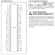 Texas InstrumentsAFE1115E/1KData Acquisition - Analog Front End (AFE) Pin Diagram_1