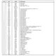 Texas InstrumentsAFE1115E/1KData Acquisition - Analog Front End (AFE) Pin Diagram_2