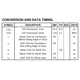 Texas InstrumentsVECANA01Data Acquisition - Analog Front End (AFE) Pin Diagram_3