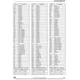 STMicroelectronicsSTPCC4EEBCUnclassified Pin Diagram_11