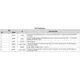 Texas InstrumentsTMP392A2DRLTTemperature Sensors - Thermostats - Solid State Pin Diagram_1