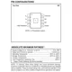 Texas InstrumentsOPT101PG4Optical Sensors - Ambient Light, IR, UV Sensors Pin Diagram_1