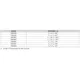 Texas InstrumentsTMP303FDRLRTemperature Sensors - Thermostats - Solid State Pin Diagram_2