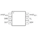 Texas InstrumentsTMP303FDRLRTemperature Sensors - Thermostats - Solid State Pin Diagram_3