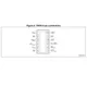 STMicroelectronicsSRC0CS25DPMIC - Power Supply Controllers, Monitors Pin Diagram_2